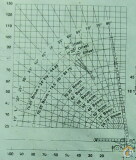 Link-Belt HSP-8028S slide 15